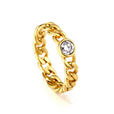 Stainless Steel Waterproof Rings